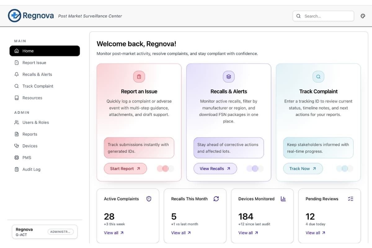 Post-Market Surveillance (PMS)